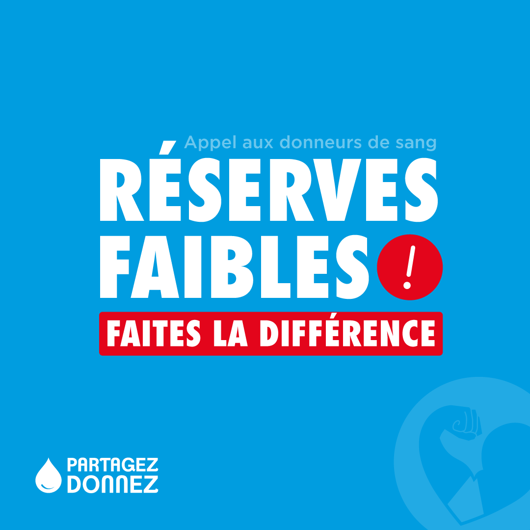 Réserves faibles